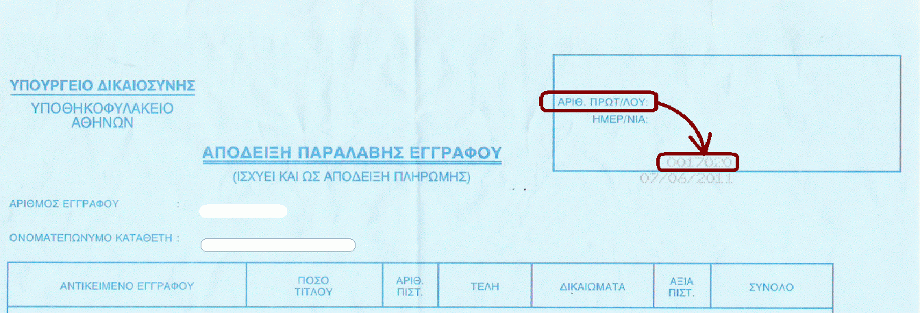 δείγμα αίτησης